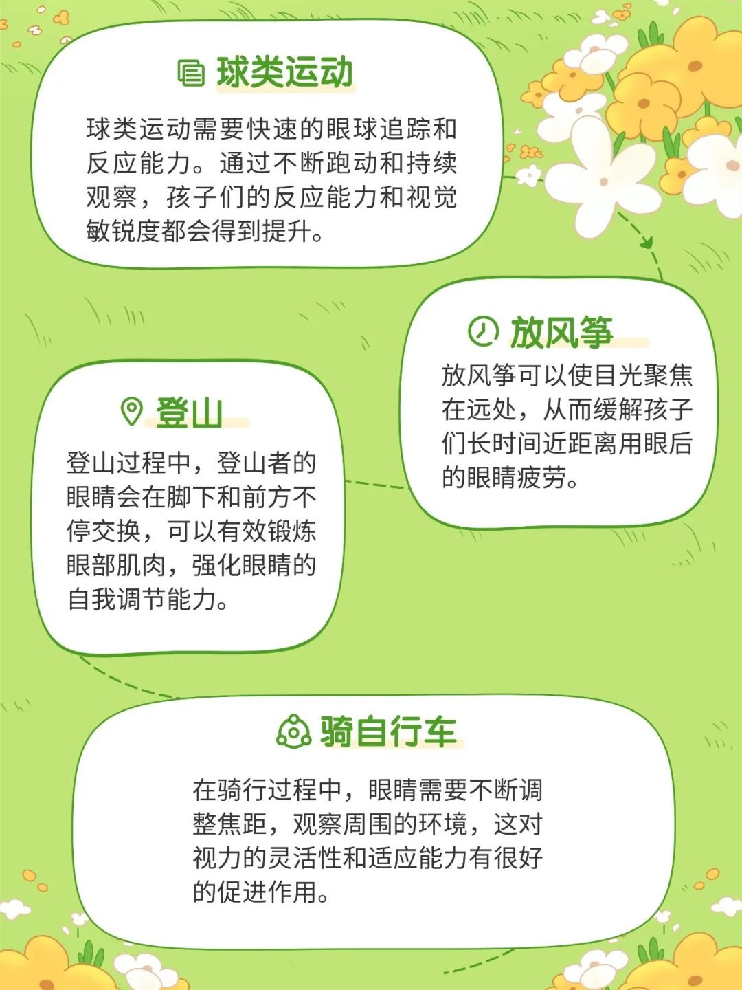 促进眼部血